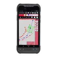 Tablet für GNSS